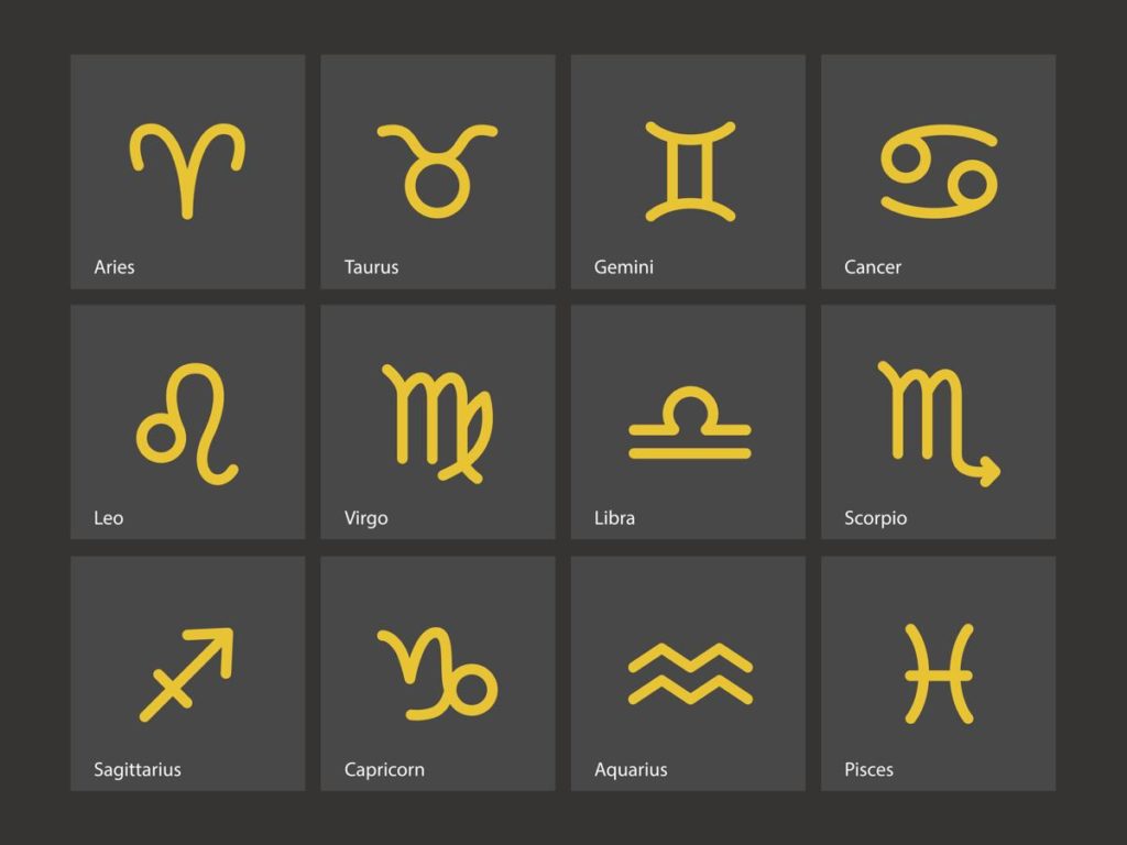 best astrologer in India, 