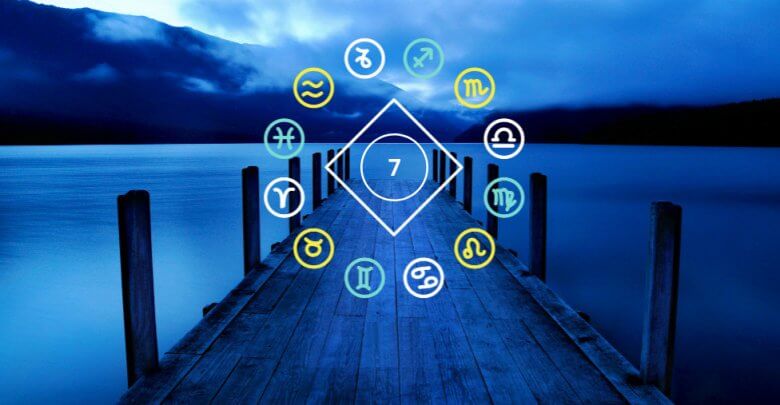 7th House and its Importance for a Happy Married Life Described by the Best Astrologer in India