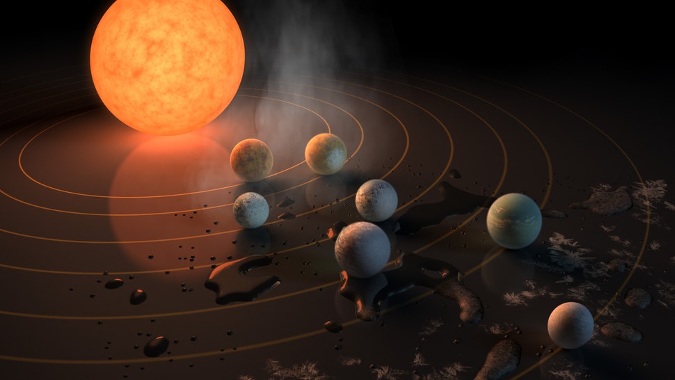 What is the Role Sun in Our Birth Chart? A Brief from the Best Astrologer in India