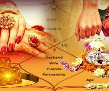 Do You Know Planets are Responsible for Marriage Related Issues?