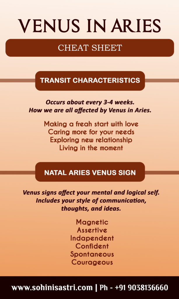 best astrologer in delhi
