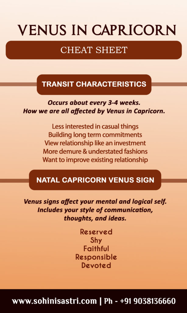 best astrologer in delhi