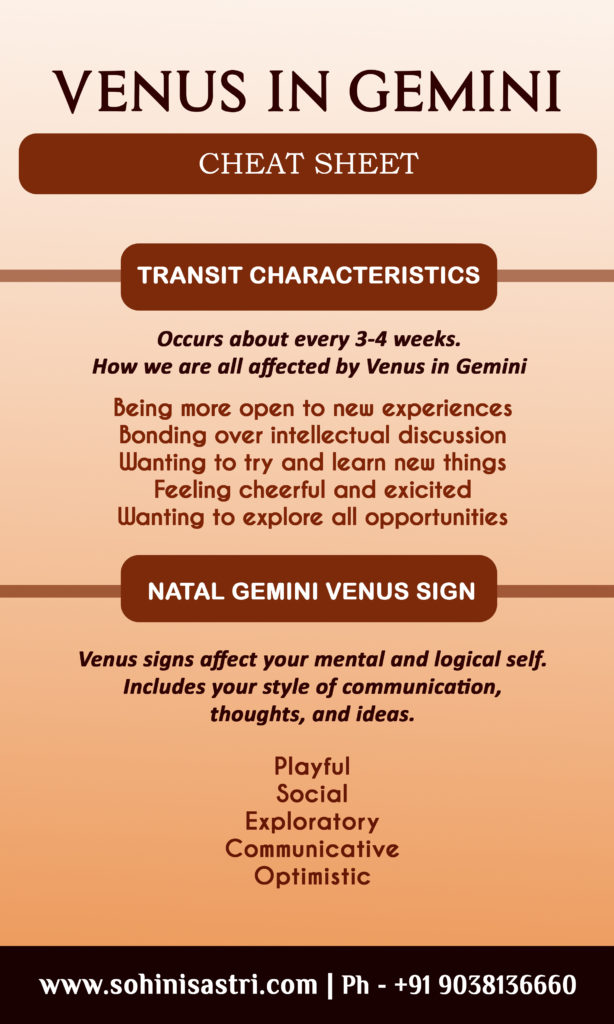 best astrologer in delhi