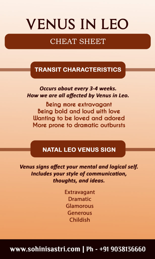 best astrologer in delhi