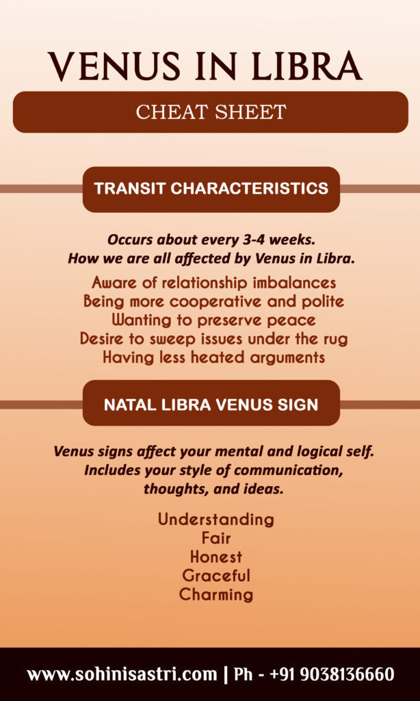 best astrologer in delhi