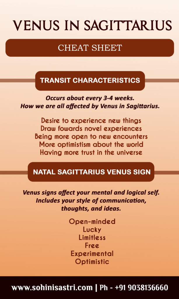 best astrologer in delhi
