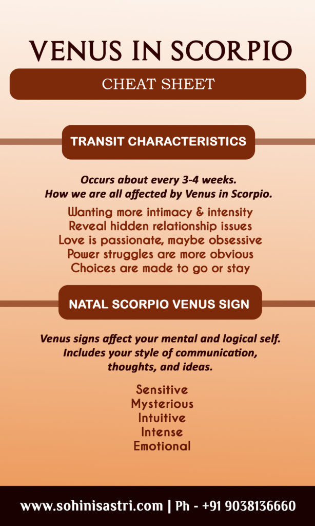 best astrologer in delhi