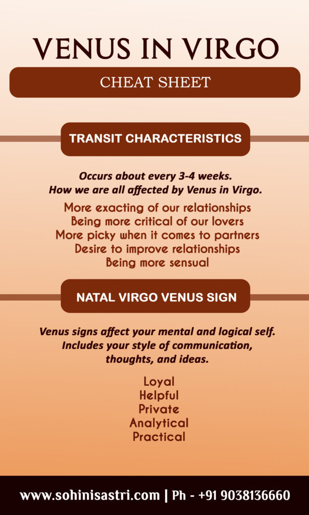 best astrologer in delhi