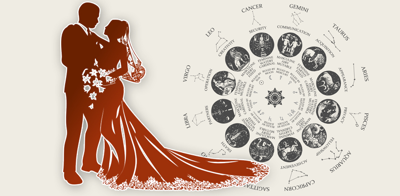 Find Your True Match from the Best Astrologer in Delhi