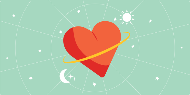Relationship Advices for Capricorn