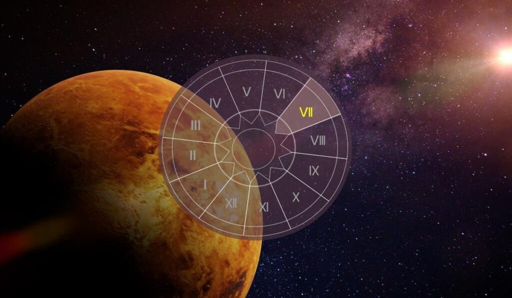 best astrologer of Kolkata