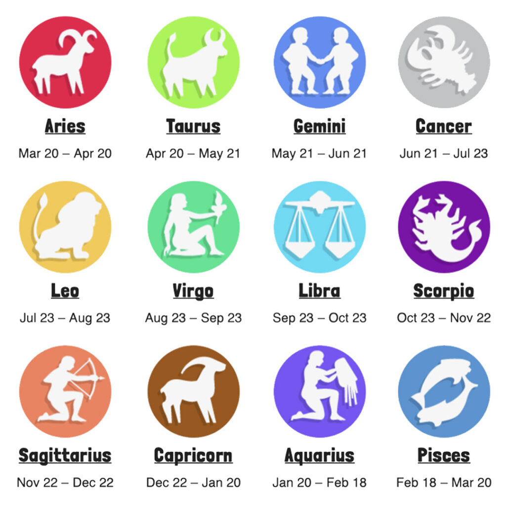 famous astrologer in kolkata