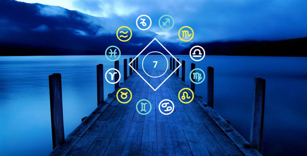 How the 7th House Affected the Three Major Parts of Life?