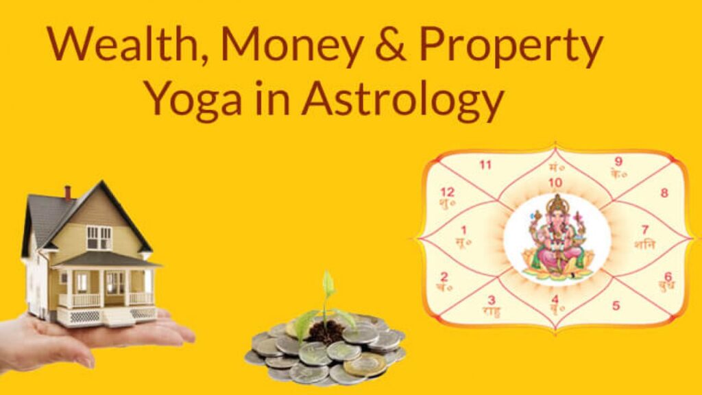 famous astrologer in India