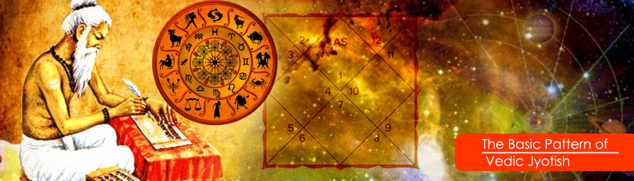 The Basic Pattern of Vedic Jyotish