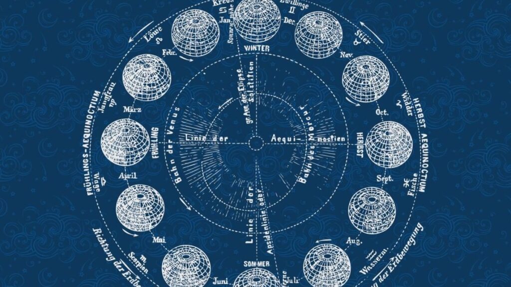 best astrologer in Kolkata