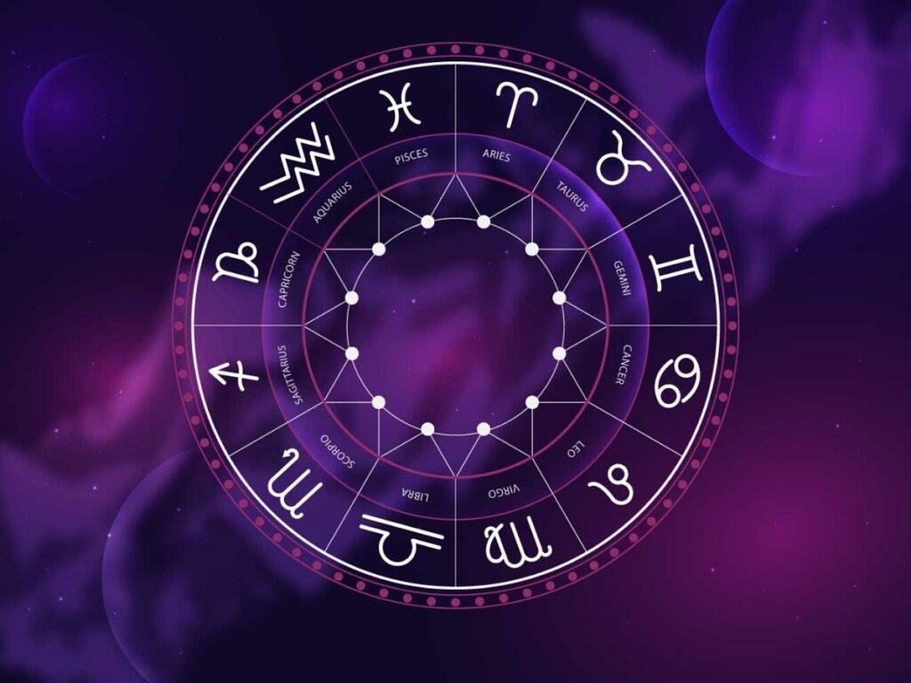 best astrologer in Kolkata