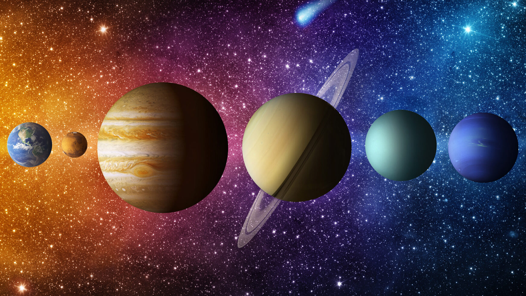 What are the Personal Planets in Astrology?