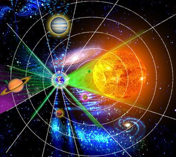 Is Astrology a Sin?