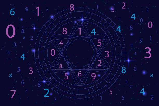 Zodiac Sign on Numerology Number – What Your Number Says about You