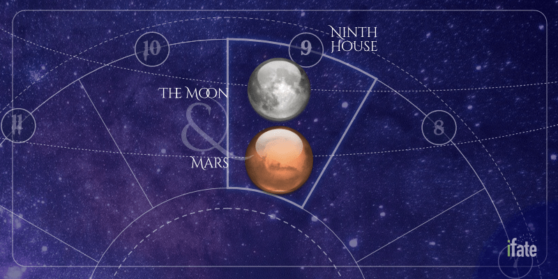 Astrology and Religion: Connection between Fields