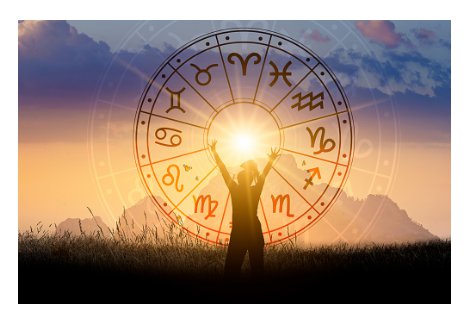 Planets in Vedic Astrology – Significance, Aspects and Conjunction