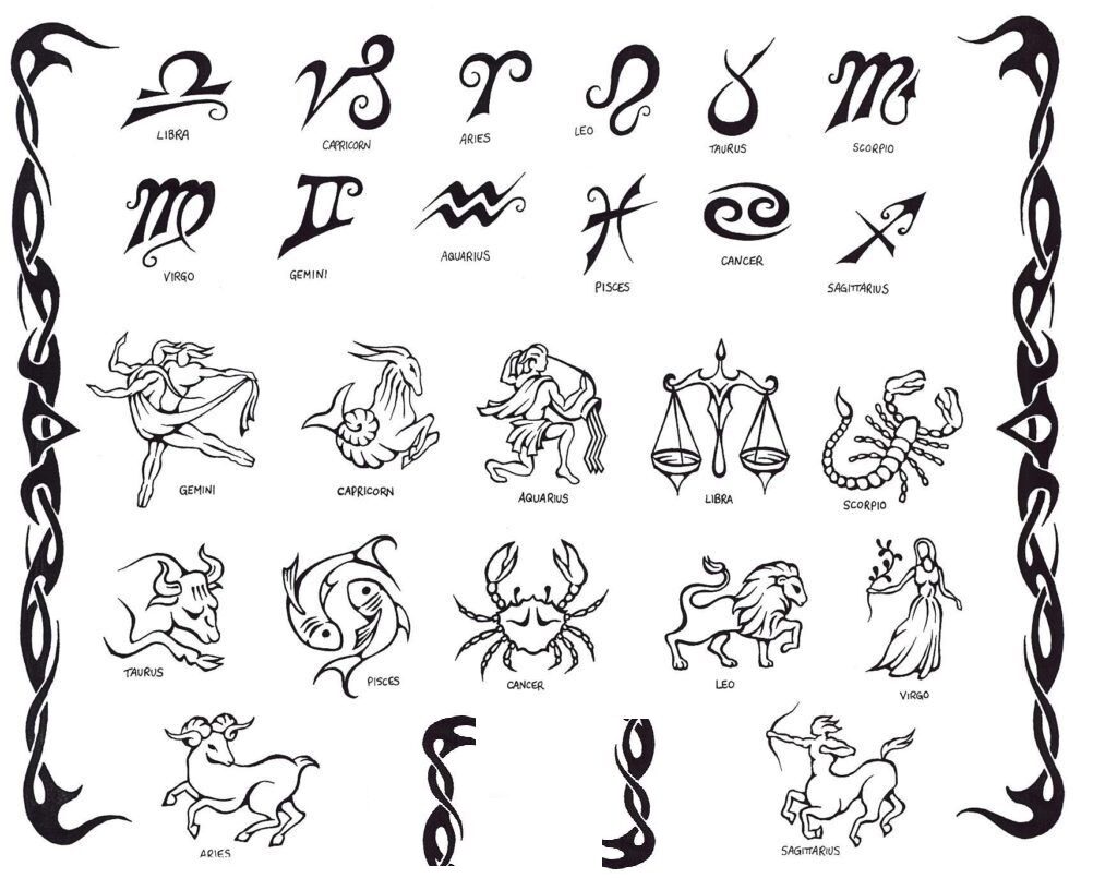 best astrologer in Delhi