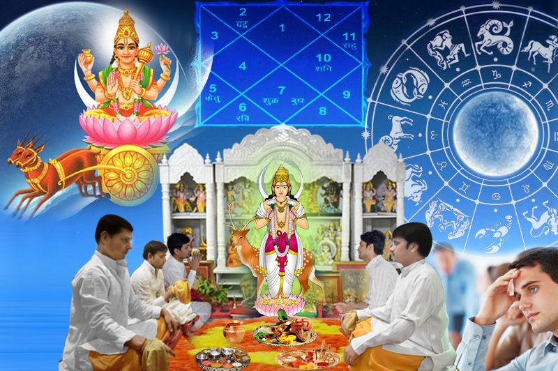 top astrologer in Kolkata