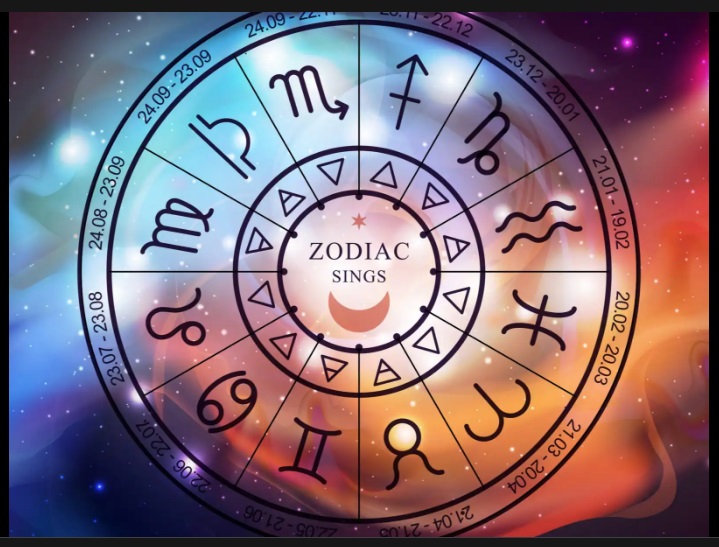 World Famous Person and Their Zodiac Signs