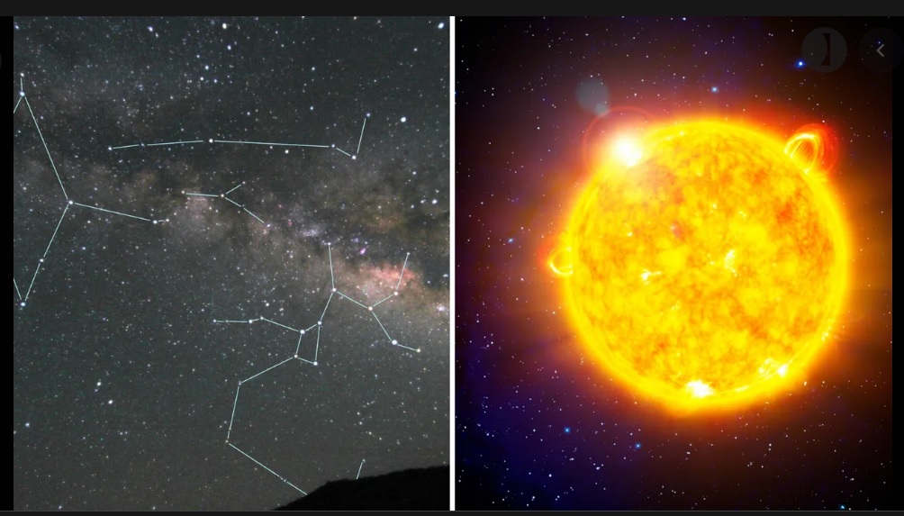 famous astrologer in India
