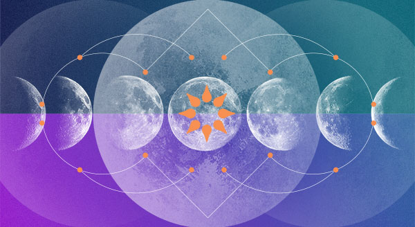 top astrologer in India