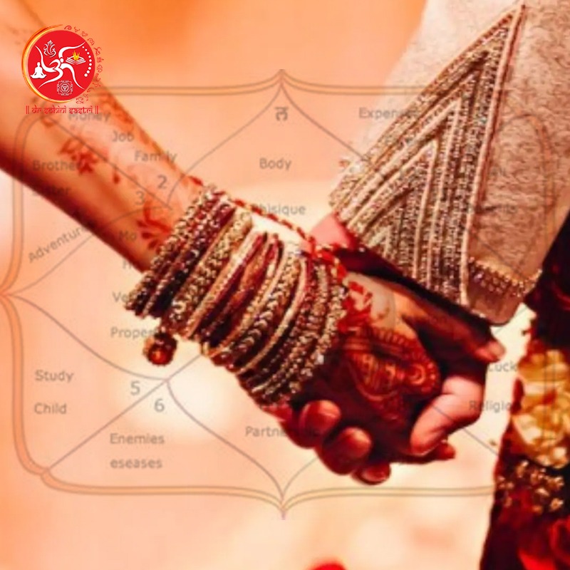best astrologer in Delhi