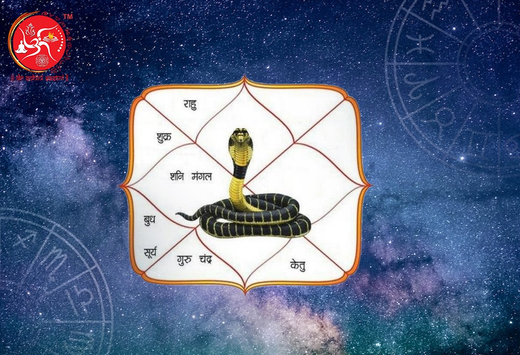famous astrologer in Kolkata