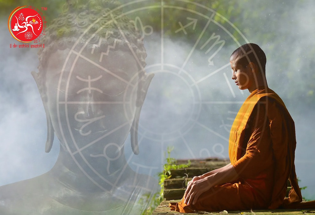 famous astrologer in Kolkata
