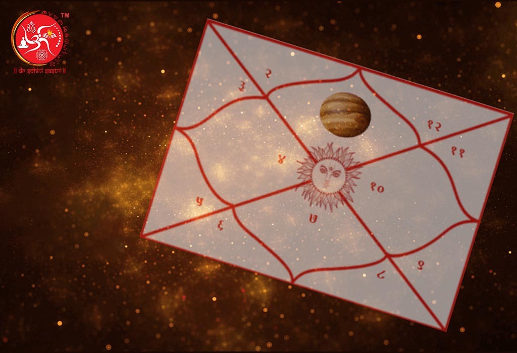 best astrologer in Kolkata