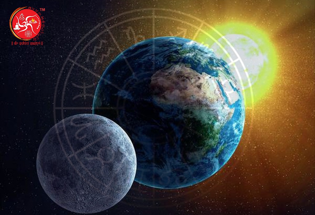 best astrologer in World
