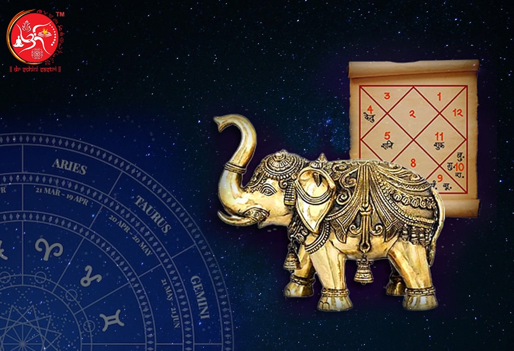 Best astrologer in India