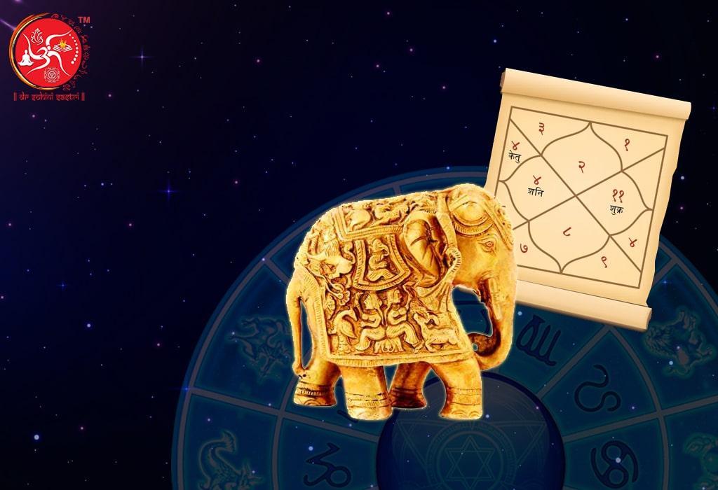 Best astrologer in World