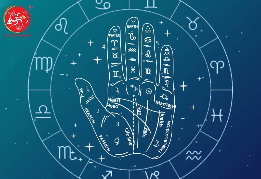 best palmist in India