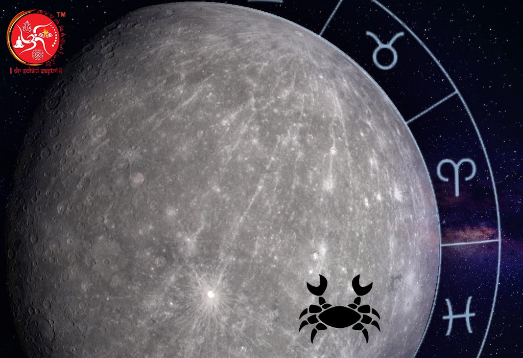 top Astrologer in India