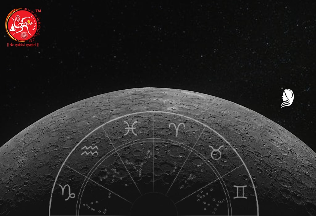 top Astrologer in India