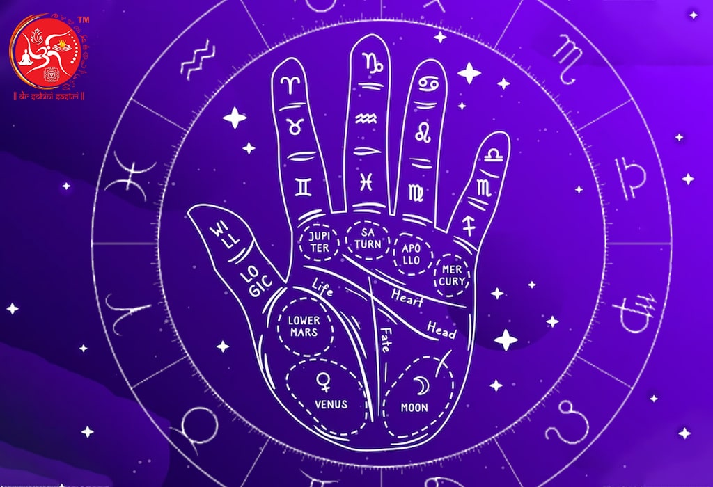 Best Palmist in Kolkata